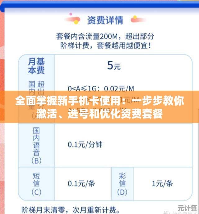 全面掌握新手机卡使用：一步步教你激活、选号和优化资费套餐