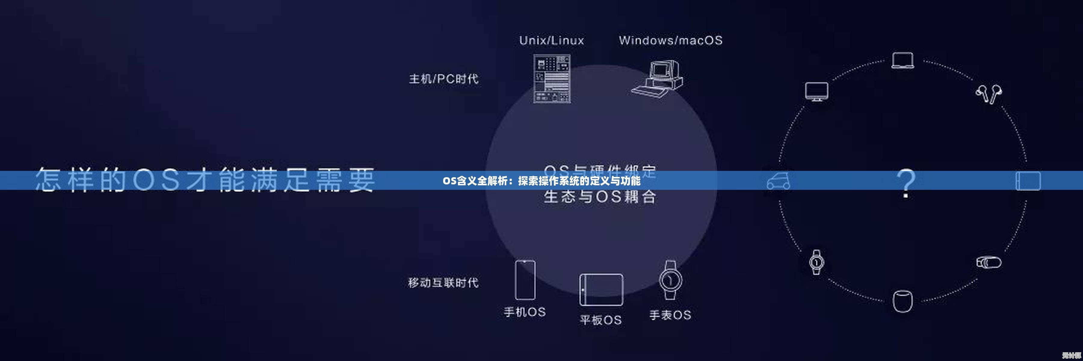 OS含义全解析：探索操作系统的定义与功能