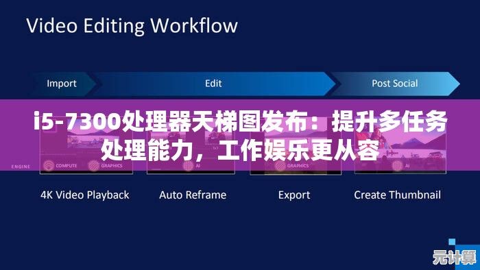 i5-7300处理器天梯图发布：提升多任务处理能力，工作娱乐更从容