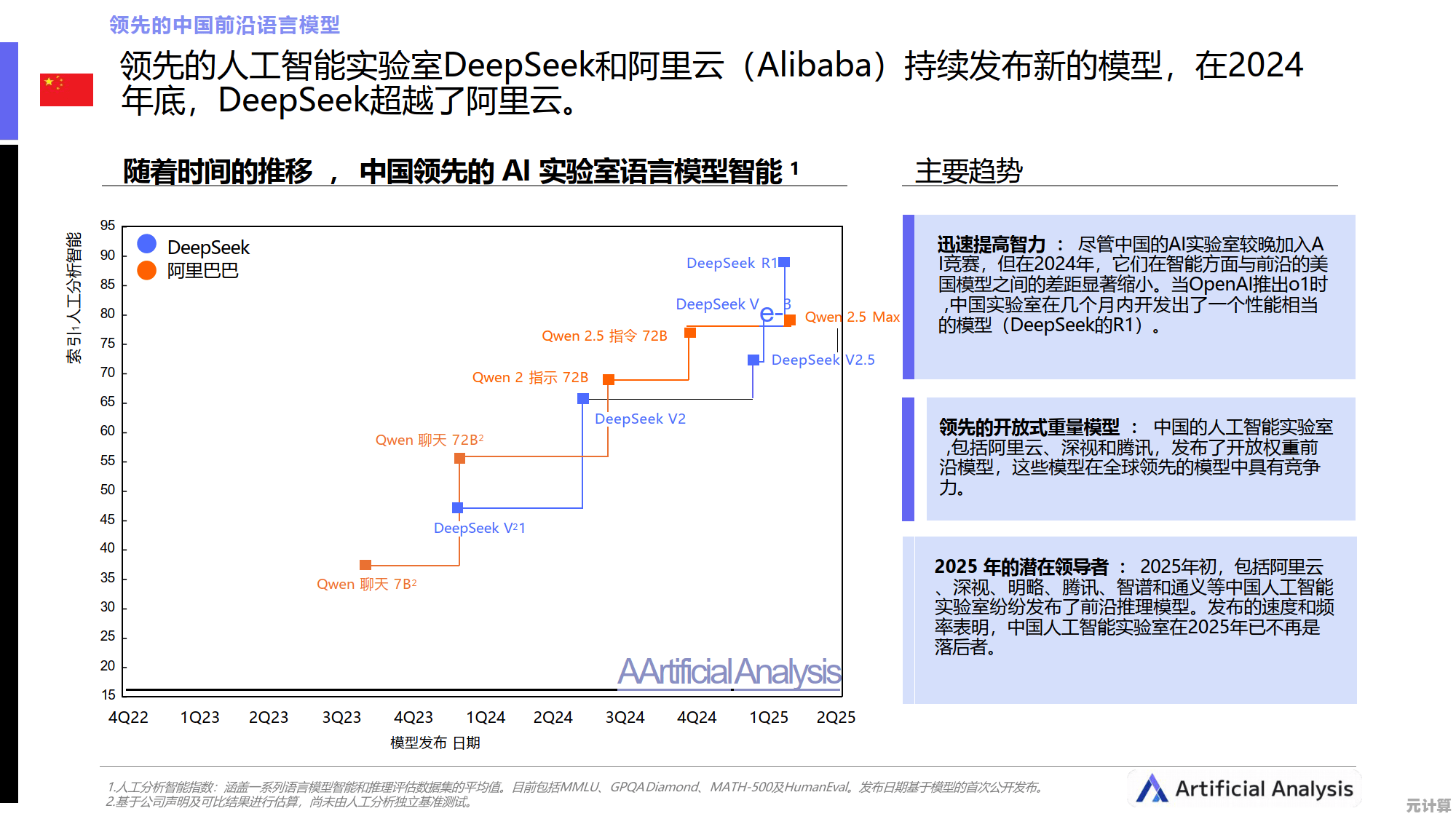 2025AI突破现场?原神动态难度调整全解析，优化方案揭秘