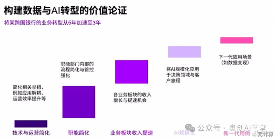 2025AI突破现场?原神动态难度调整全解析，优化方案揭秘