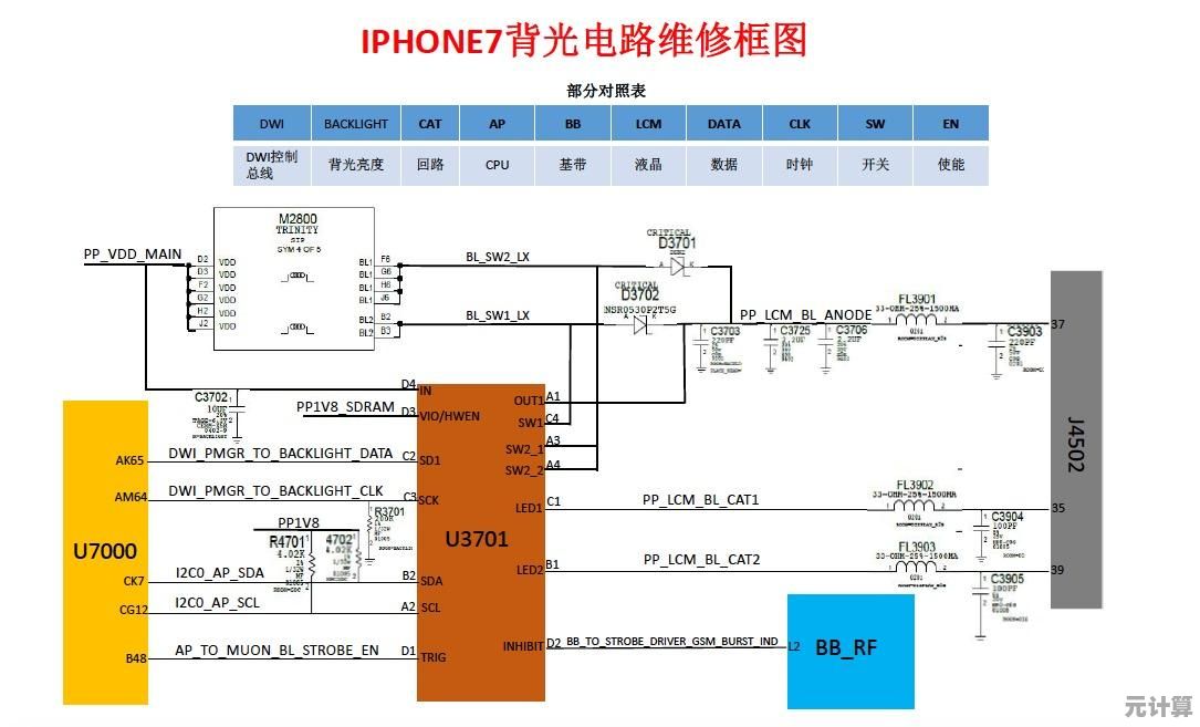 电脑显示器不亮：从检测到维修的完整操作教程