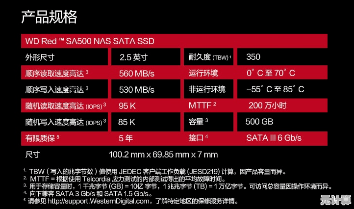 全面剖析2024年CPU四核性能排行，助你精准选择理想处理器