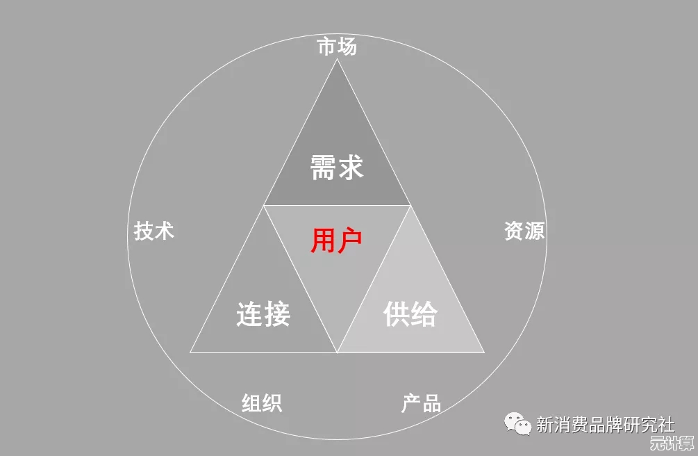 探索单点登录的核心价值：优缺点剖析与行业最佳实践方案