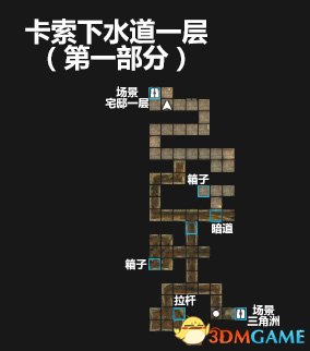 2025时间之钥特别任务推箱子指南：营救流程与实用技巧全解析