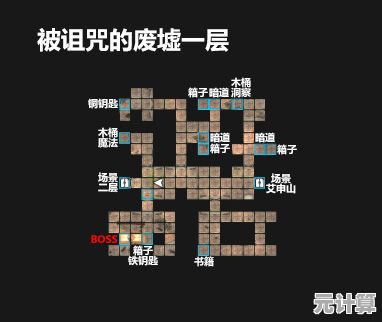 2025时间之钥特别任务推箱子指南：营救流程与实用技巧全解析