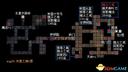 2025时间之钥特别任务推箱子指南：营救流程与实用技巧全解析