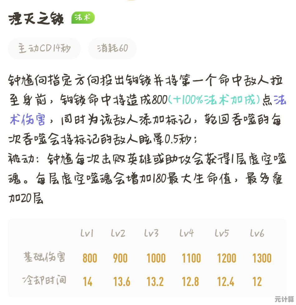 2025年边境群岛神角技巧解锁全攻略，技巧细节一网打尽