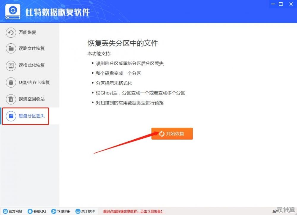 全面解析热门数据恢复工具：轻松应对各类文件丢失情况