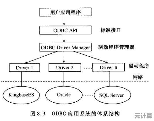 深入探讨Bootsqm文件的核心作用及典型问题应对策略