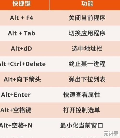 装机达人亲授电脑截图快捷键技巧，轻松掌握高效方法