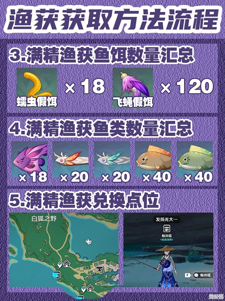 2025年斑点鲨高效获取教程，庄园隐藏水域与进阶渔具搭配策略
