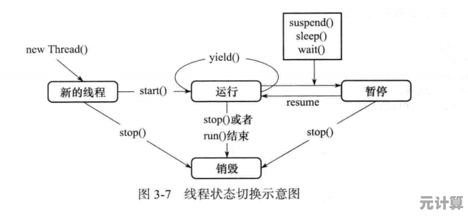 探索IP地址的奥秘：互联网通信的核心要素解析