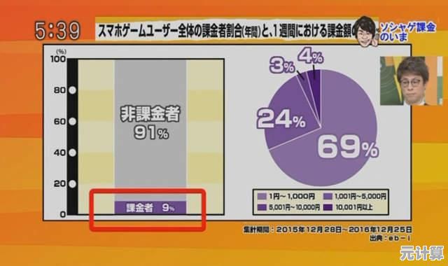 2025年最新不用氪金的手游下载榜单：真正靠技术不靠充值的有趣游戏