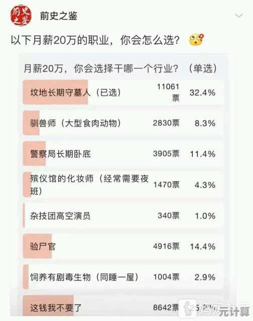 明日之后老区2025年职业赚钱榜：高手都在偷偷用！