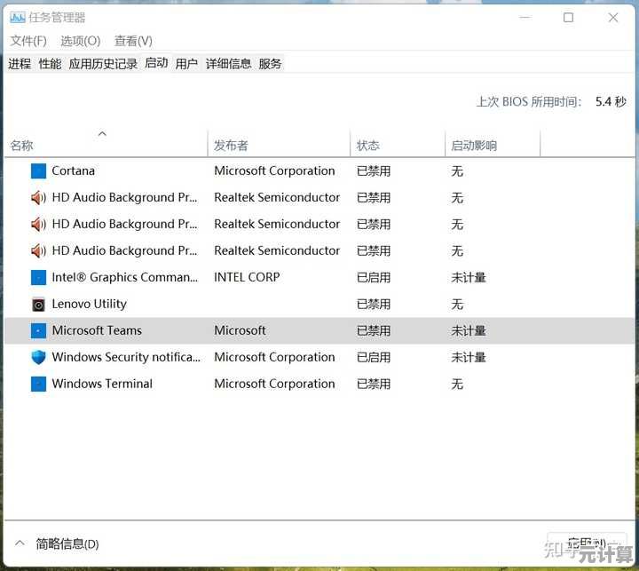 Windows 11 正式推送，升级前别忘了检查这几项关键设置！
