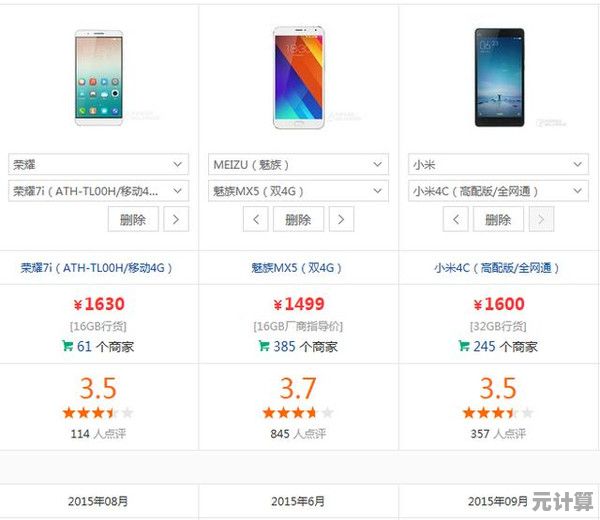 小米手机购买指南：探寻最佳选购渠道与平台推荐