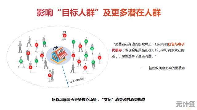 2025年蚂蚁帝国进阶教程：战或囤资源，习性路线如何影响后期发育？