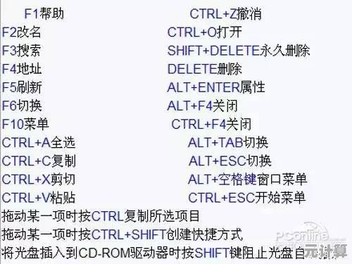 快速锁定电脑的实用指南：锁屏快捷键技巧与安全提示解析