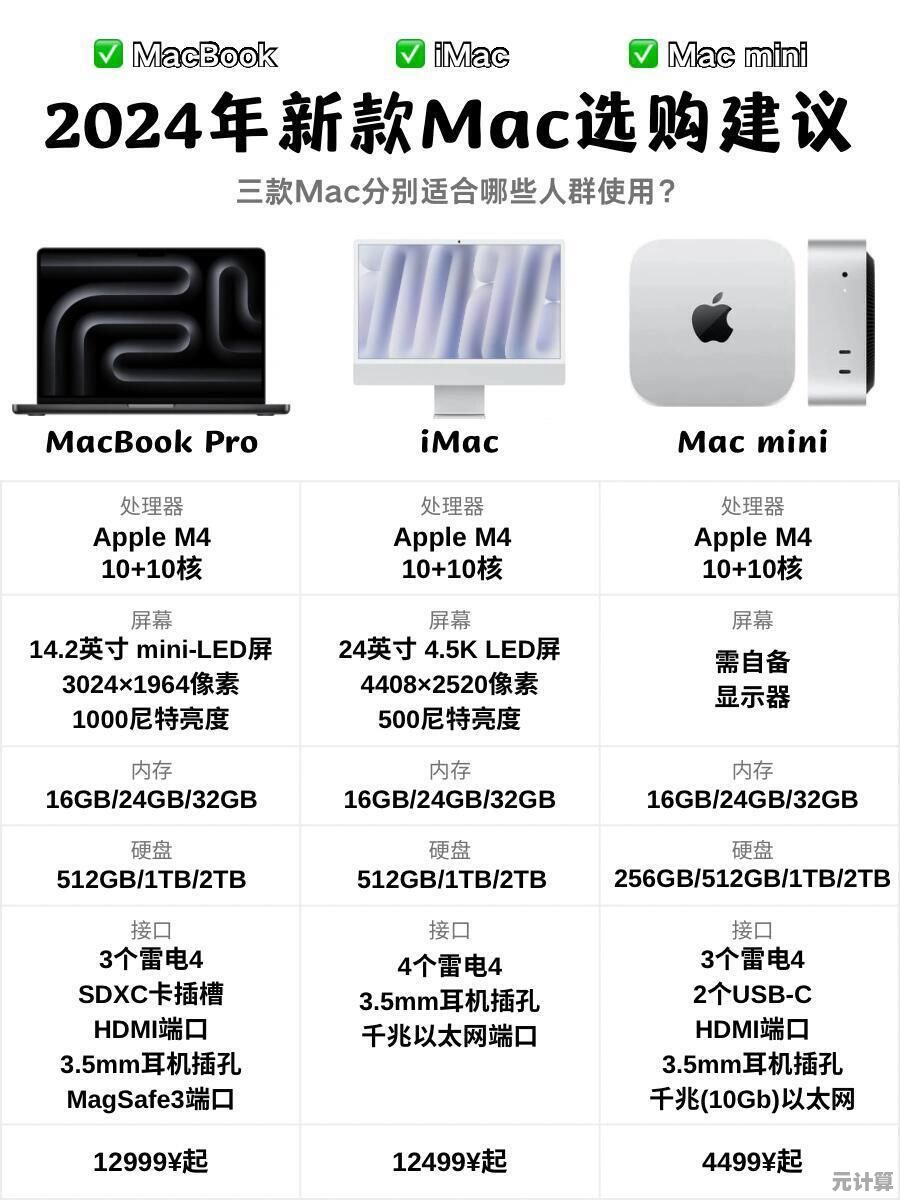 2024年苹果设备选购全攻略：新品解析与实用技巧分享