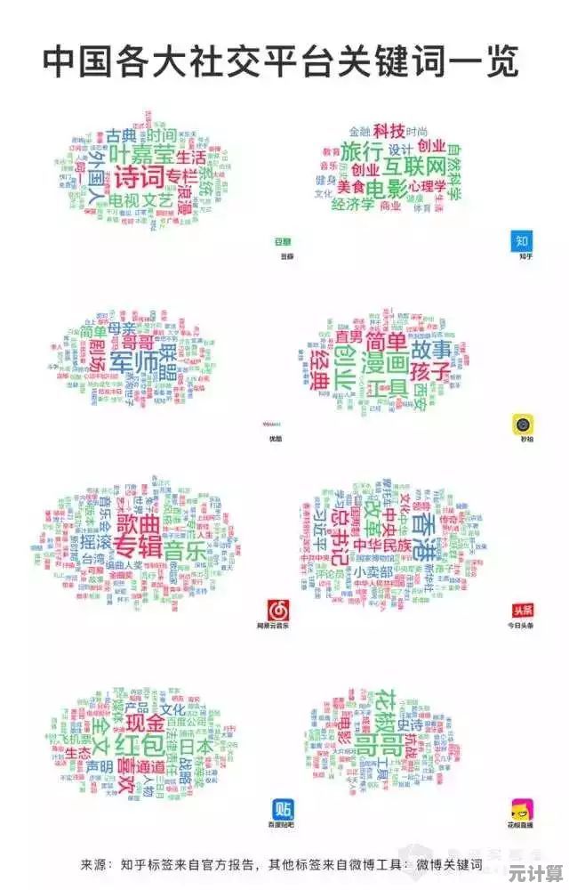 2025年猛兽派对双版本内容详评：根据需求选择适合你的版本