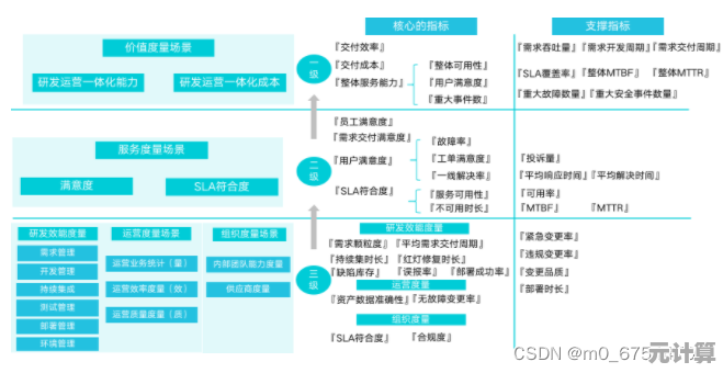 探究电脑运行缓慢的根源及实用解决策略