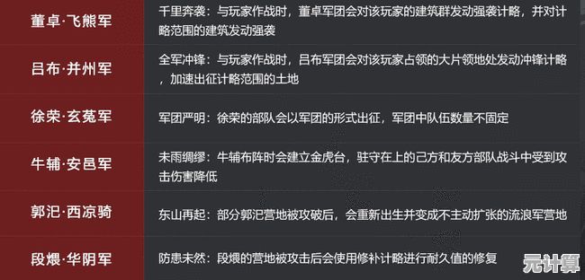 虚拟办公新体验！2025年SLG游戏《减压模拟器》玩转休闲职场生活