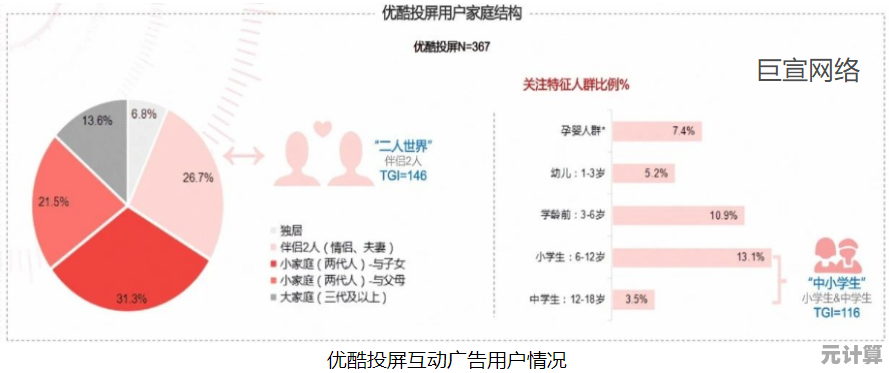 轻松掌握屏蔽优酷视频广告的有效方法，畅享无干扰观看体验