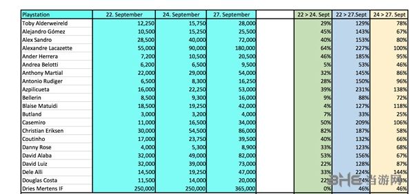 2025年全新攻略详解：146关隐藏秘籍与终极通关技巧全揭秘