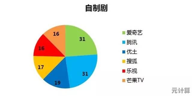 银与绯血脉网络构建2025年多人模式下的协同与对抗效果