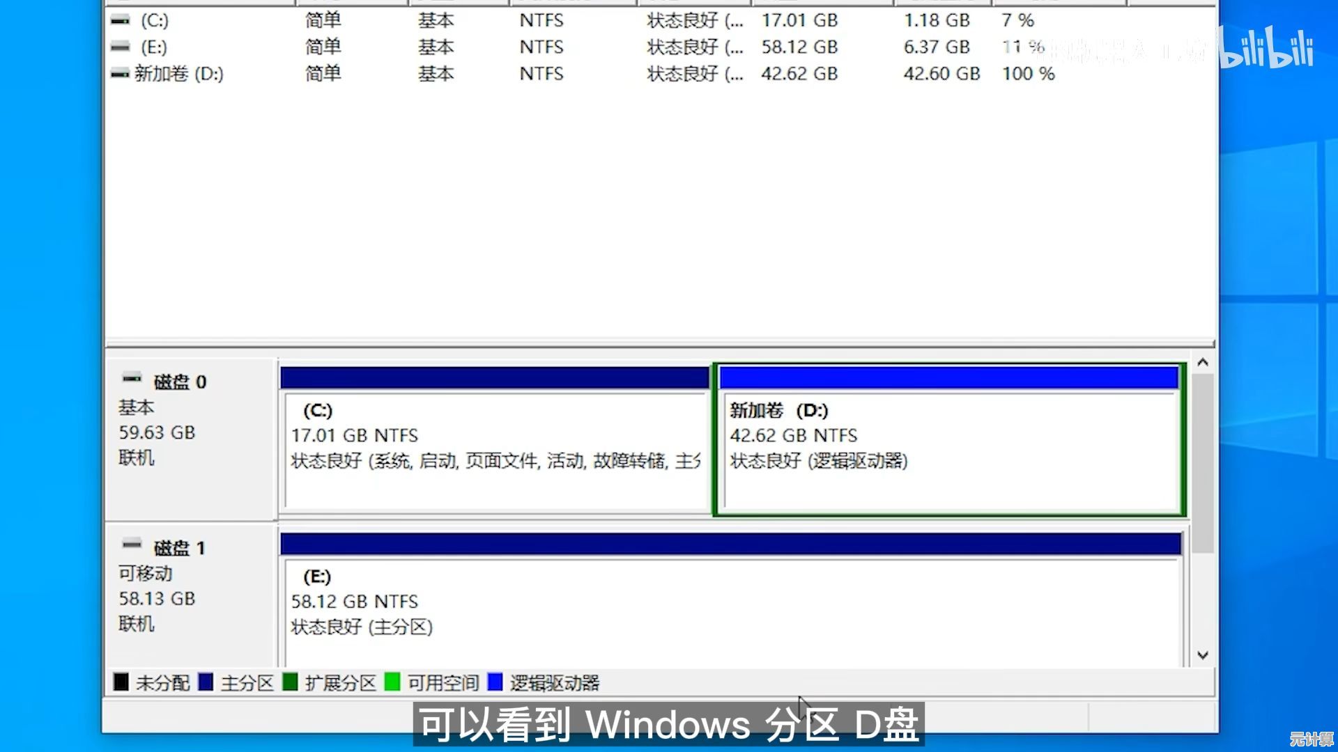 电脑双系统卸载方法全解析：安全清理系统盘并修复启动引导