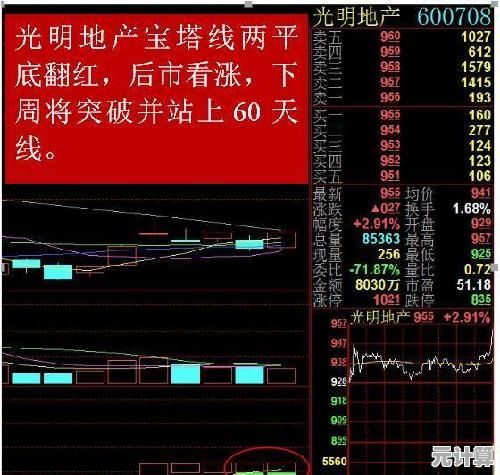 突破光隙解语航梦匙行第三虫巢：2025高难度解谜通关全攻略