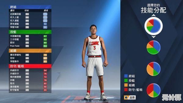 还在寻找一款高自由度的篮球竞技游戏？NBA2K20豪华存档版中文版满足你的所有幻想！