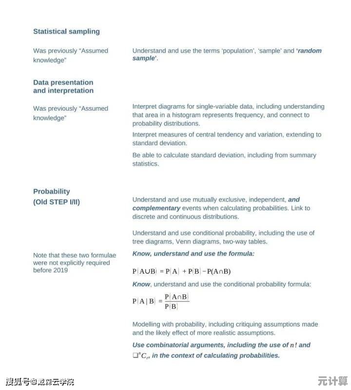 从数学到现实：绝对值函数五大经典应用案例全面剖析