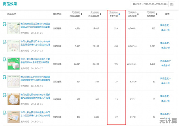 隐藏技能全面激活！2025心法绝技飙升的科技赋能秘籍