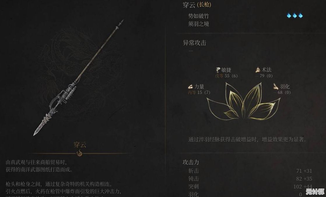 2025年明末渊虚之羽长枪实战指南：PVP与PVE高效技巧精讲