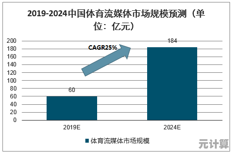 2025年率土之滨兴平烽烟赛季多维战术与地图机制深度剖析
