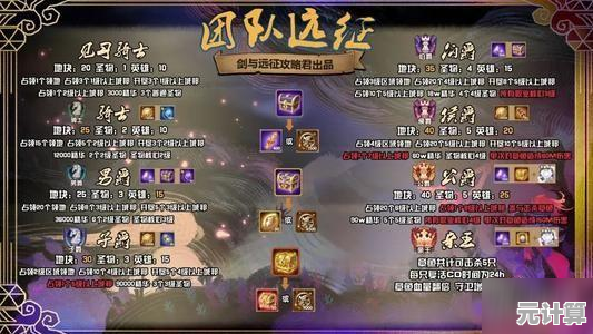弗洛洛技能升级与2025年版本阵容搭配策略，鸣潮2.5必看攻略