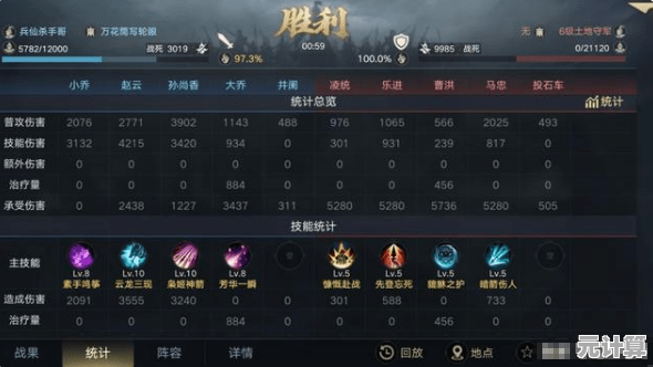 揭秘第五人格守夜人2025年度技能调整及战术搭配策略