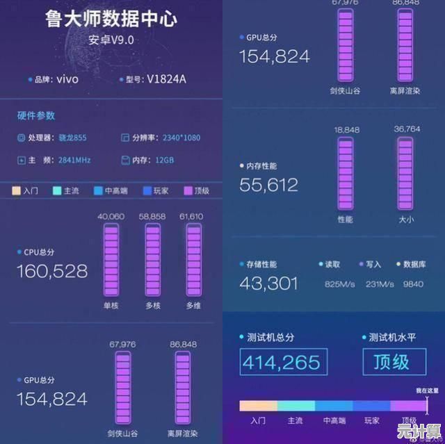 深度系统官网优化指南：七大技巧提升用户体验详解