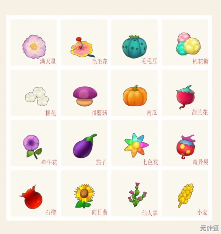 未来花艺师必看：2025摩尔庄园全花卉出售合法途径