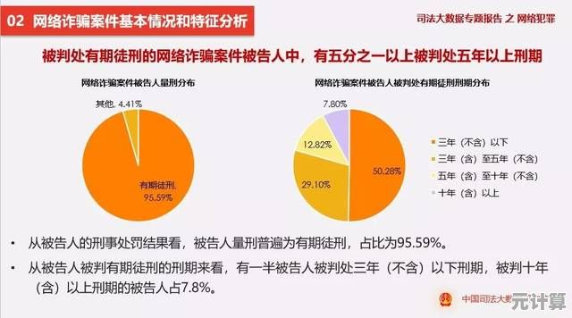 不用对方同意追踪手机位置软件的法律风险深度剖析