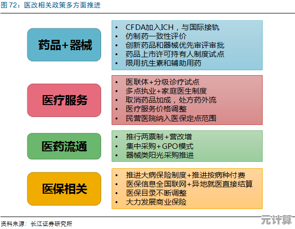阳光电源成长秘诀：聚焦专业积累与方法创新的双轮驱动