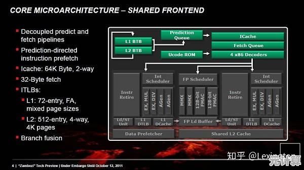 AMD推土机处理器性能阶梯解析：技术原理与选购指南深度剖析