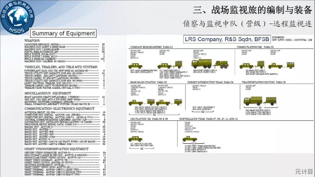 全新引擎驱动！美国陆军FP》2025年全球上线，动态战场重塑射击法则
