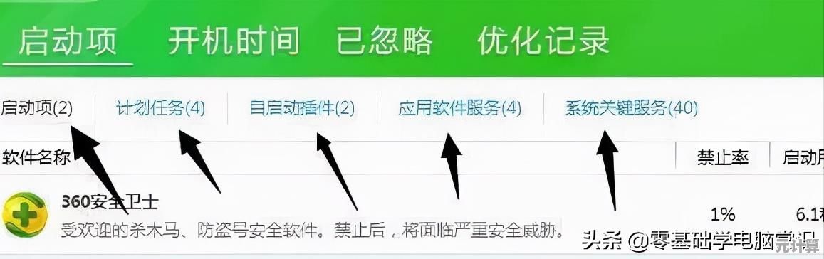 电脑运行缓慢怎么办？掌握这些解决步骤让设备恢复流畅如新