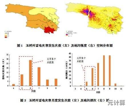揭开幻塔虫草之谜：2025年新区域分布图与生态特性研究
