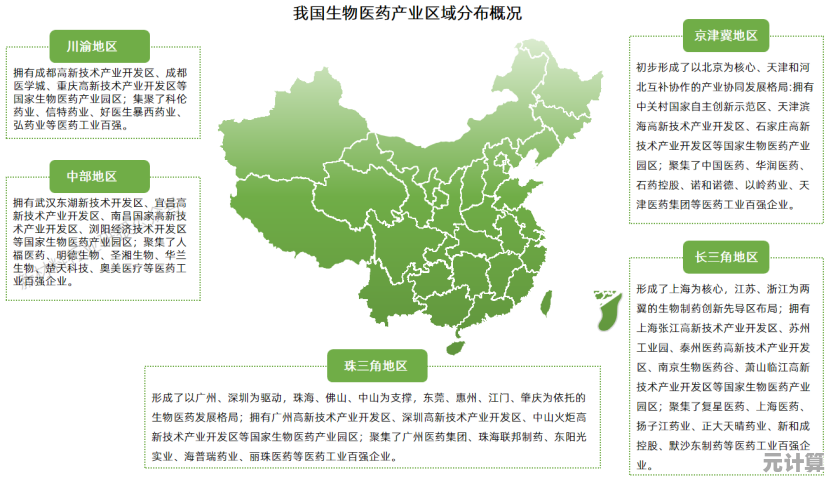 揭开幻塔虫草之谜：2025年新区域分布图与生态特性研究