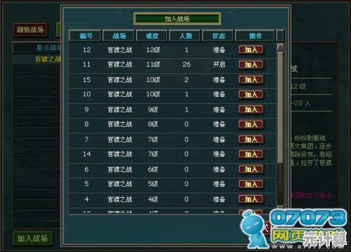 2025年《热血三国》赤壁战场进阶指南：神器装备与战术道具详解