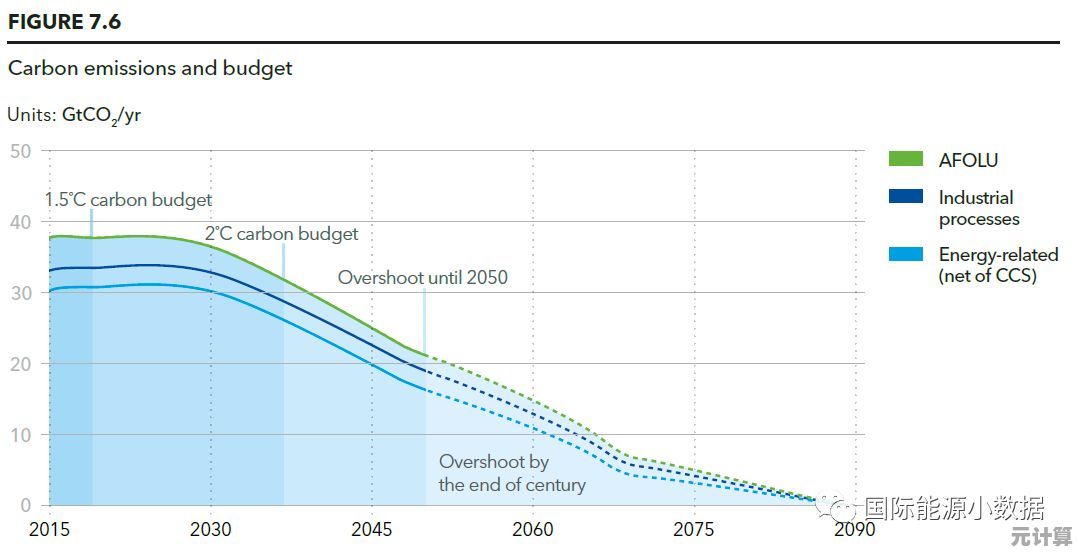 环境利用与技能组合：2025年温迪戈高效击杀方法深度剖析